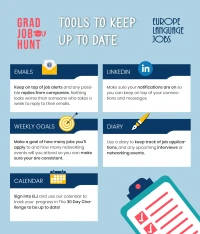 infographic tools to keep organised in job search